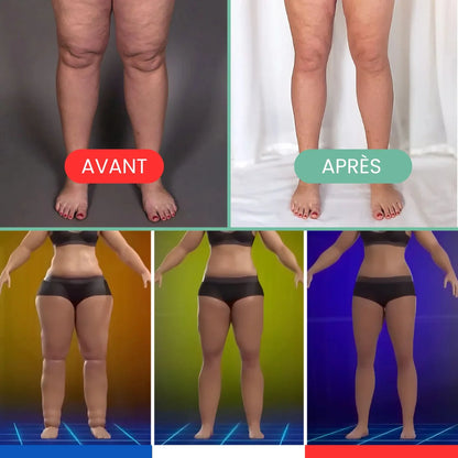 HappyFeet™ - OrthoMasseur de Thérapie